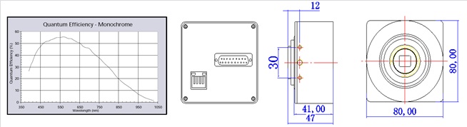 SuperHD-S130    【产品资料：点击下载】