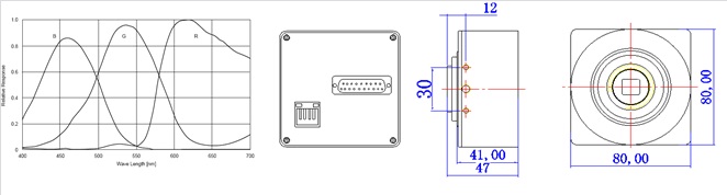 SuperHD-S200    【产品资料：点击下载】