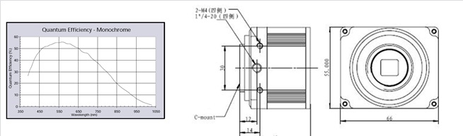 SuperHD-G130SM    【产品资料：点击下载】