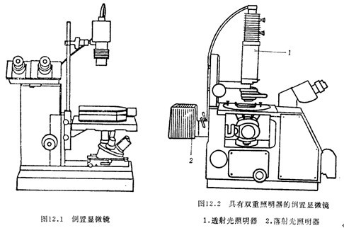 金相显微镜光学原理图图片